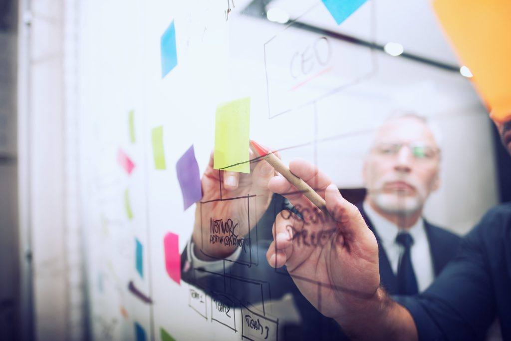 The framework for successful content planning.